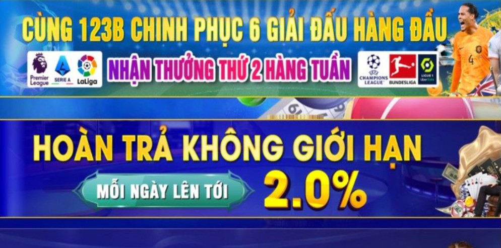 Khái quát về sự kiện khuyến mãi hoàn trả